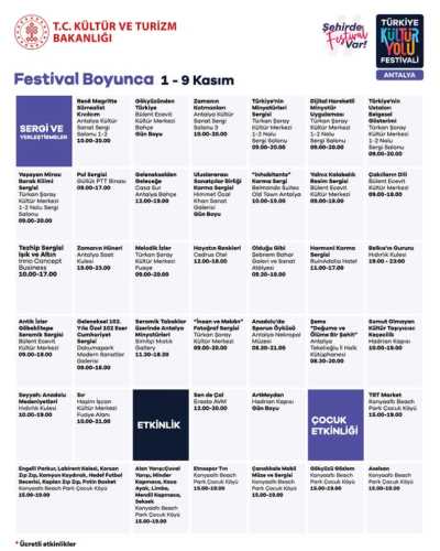 Antalya Kültür Yolu Festivali